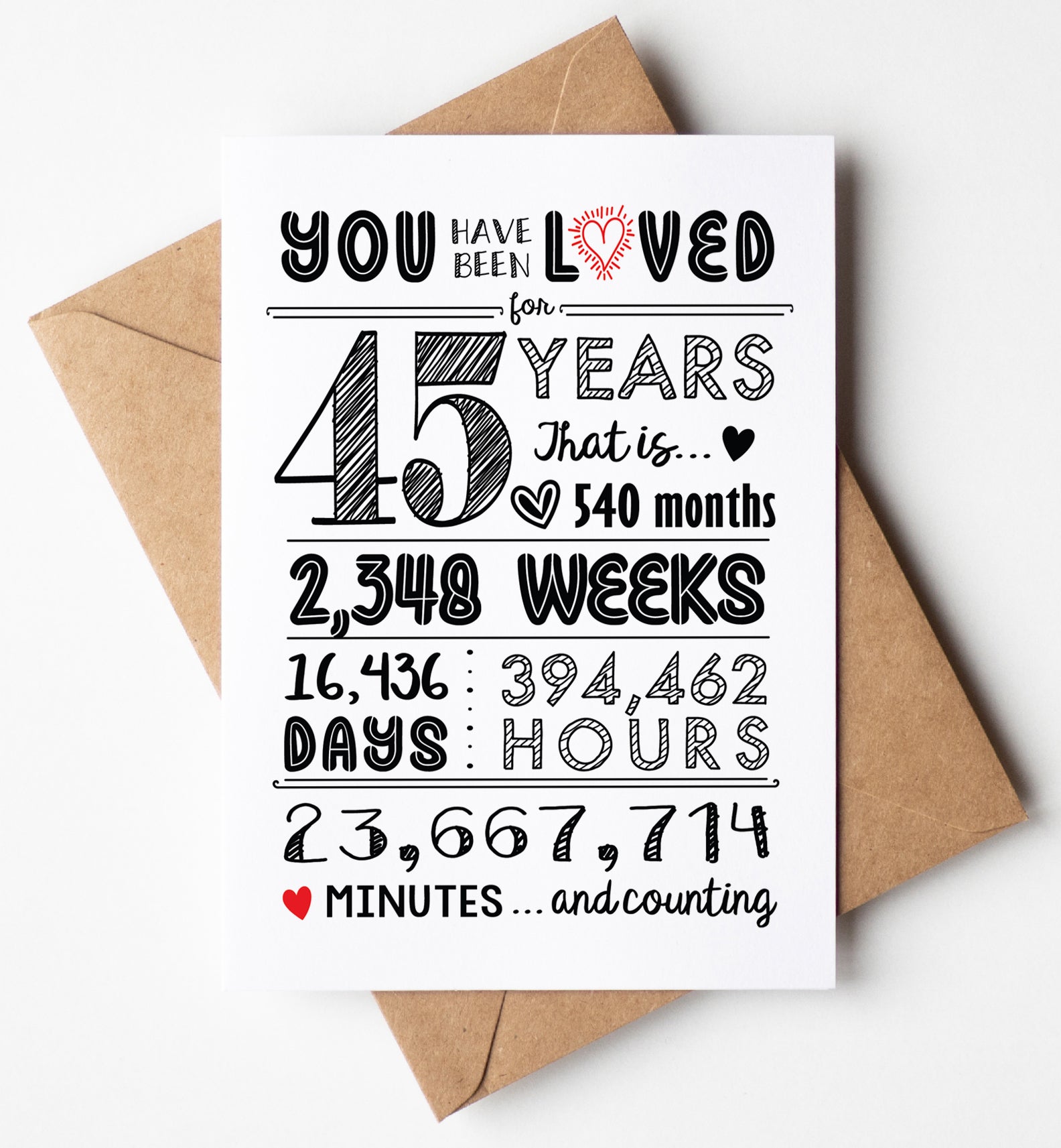 45th Birthday Card - 45th Anniversary Card - 45th Birthday Gift Ideas - 45th  Birthday Decorations - Includes Card u0026 Envelope by Katie Doodle